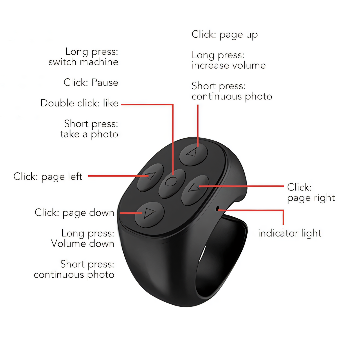 Fingertip Télécommande Sans Fil Bluetooth